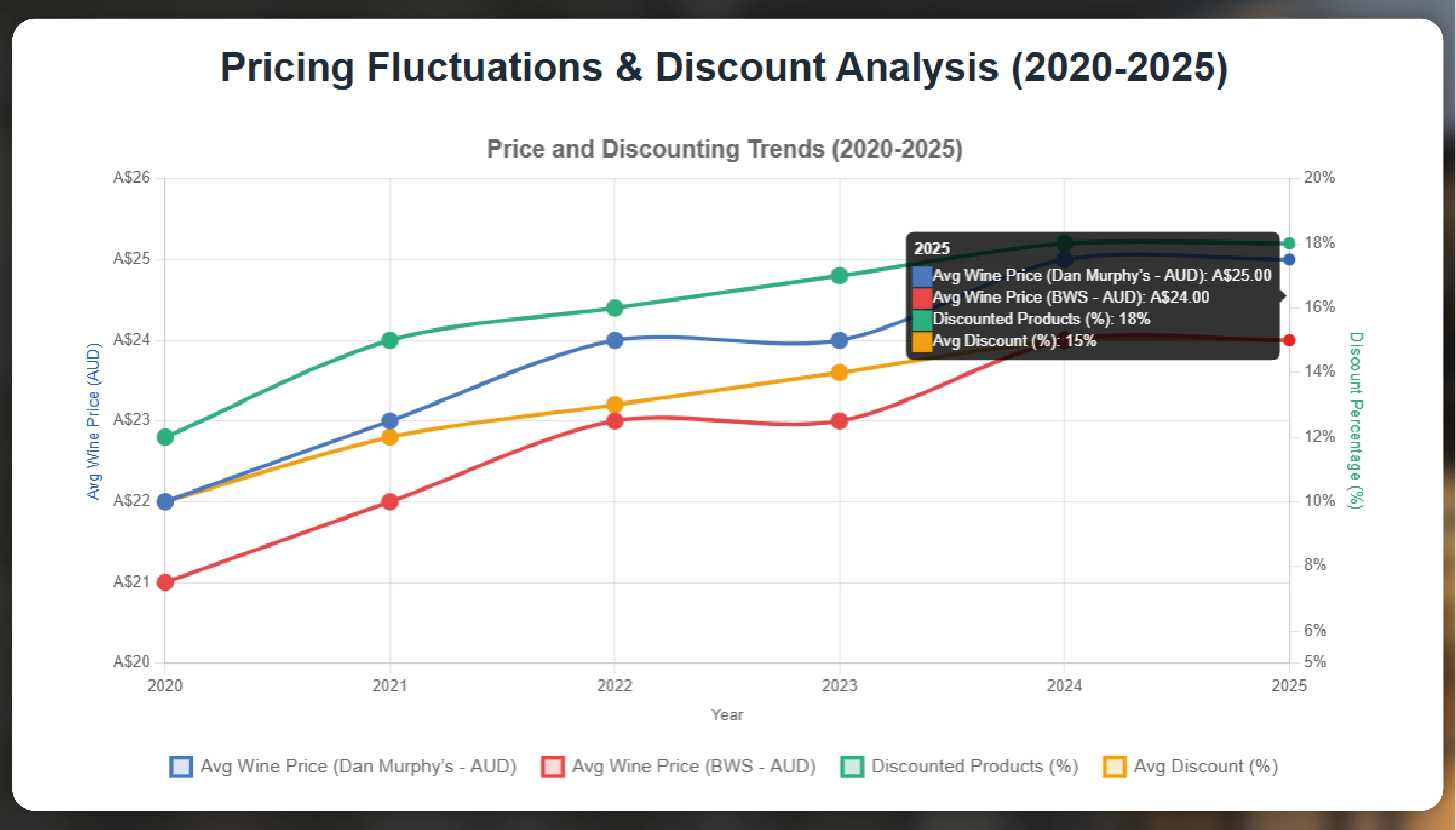 What-is-RERA-Data-Extraction-